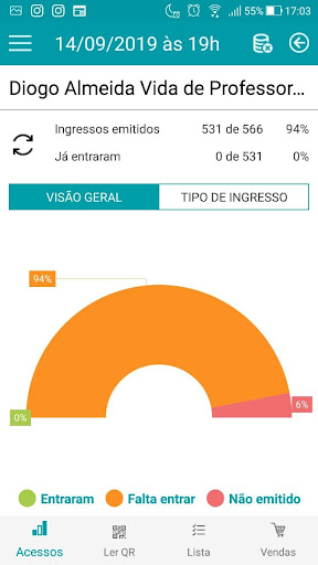 Organizador Bilheteria Expres