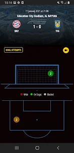 FIFA Player App