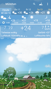 Genaue Wetter YoWindow