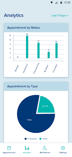 Android application Max MyHealth Doctor screenshort