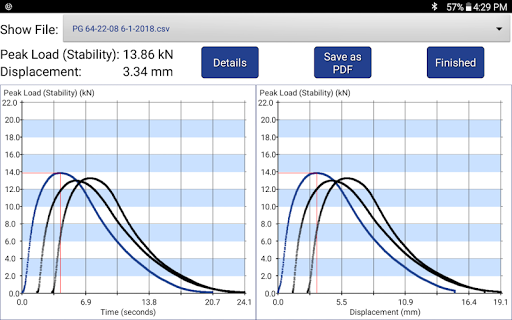 Android application I2 Smart Jig Analysis App. screenshort