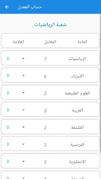 حساب معدل البكالوريا لجميع الش