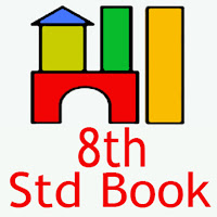 8th Class Textbook-NCRT BOOKS