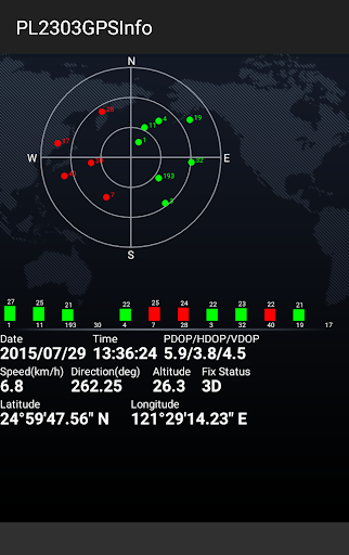 PL2303 GPSInfo Screen 3