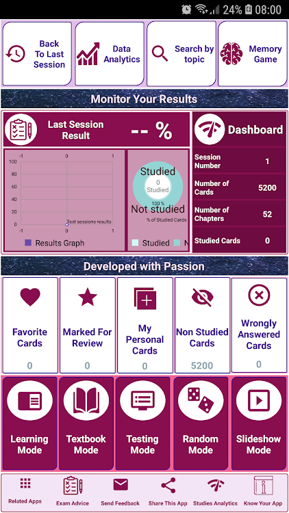 ASWB Exam Review:Notes & Quizz - 2.0 - (Android)