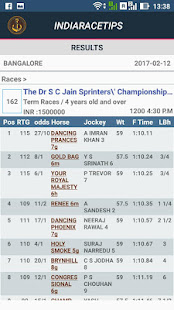 IRTIPS- Indian Horse Race Tips and Analysis Varies with device APK screenshots 12