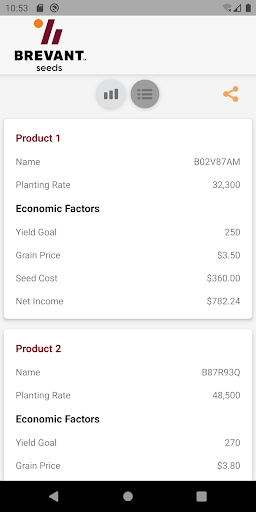 Screenshot of Brevant™ seeds