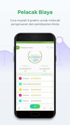 UangPintar - Aplikasi Pencatat  Pengatur Keuangan