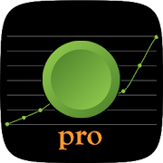 Top 41 Music & Audio Apps Like Tap Tempo Pro - BPM counter & Metronome - Best Alternatives