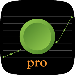 Icon image Tap Tempo Pro - BPM counter & 