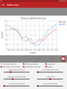 Immagine screenshot