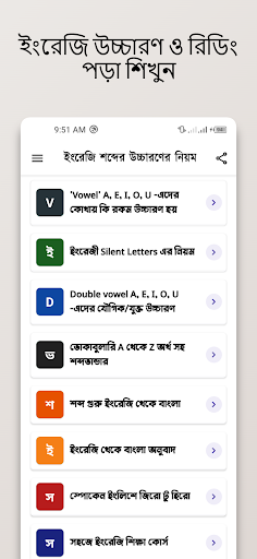 ইংরেজি শব্দের উচ্চারণের নিয়ম Screenshot 1 - AppWisp.com