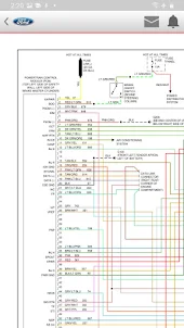 Diagramas Automotrices AM