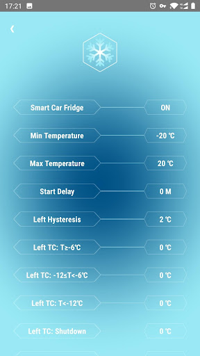 Yeticool Screen 3