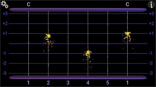 Android application Music Pad screenshort