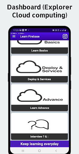 Android application Learn Cloud Computing Tutorial screenshort