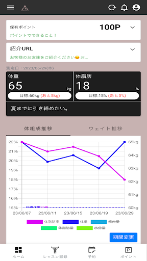 Android application ADDFITNESS screenshort
