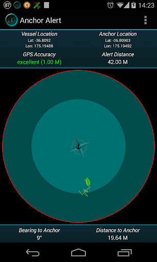 Anchor Alert Screen 2
