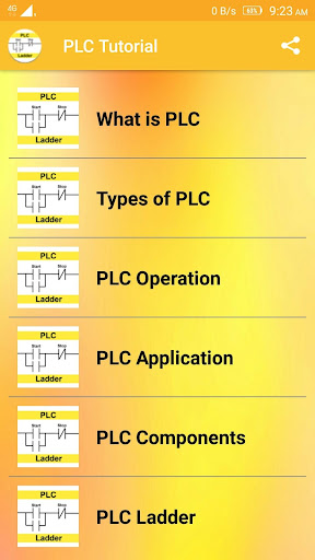 PLC Tutorial