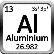 Aluminum Profile Selector