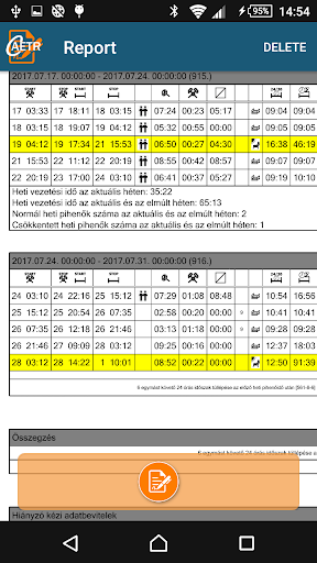 AETRControl Signer Screen 2