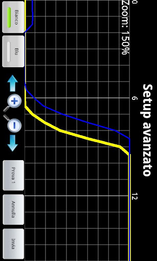 AcuaDroid Screen 3