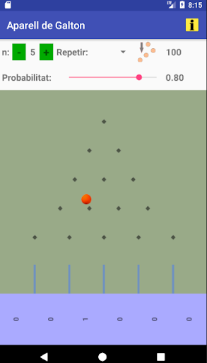 Aparell de Galton Screen 3