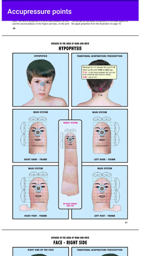Acupressure points: all region Screen 3