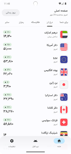 نرخ - قیمت ارز طلا سکه، رمزارز screenshot 6