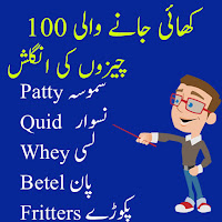 Learn English Vocabulary To Urdu - Food Vocabulary
