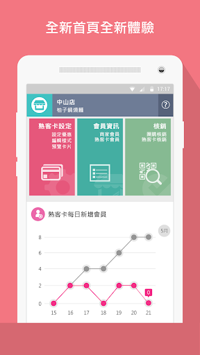 Android application 17Life商家核銷系統 screenshort