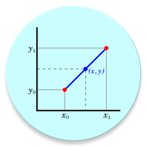 Interpolation Calculator logo