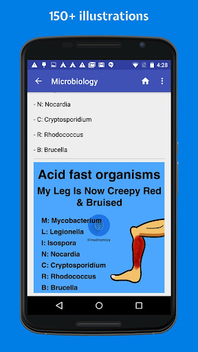 Mednomics: Medical mnemonics Screen 2
