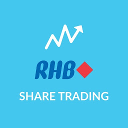 Icon image RHB Share Trading