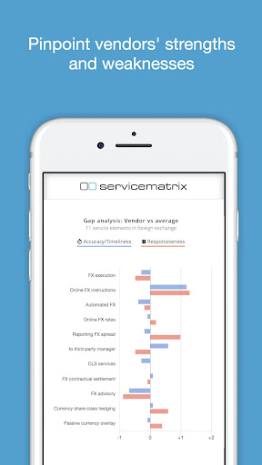 Service Matrix Screen 3