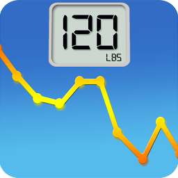 Monitor Your Weight: Download & Review