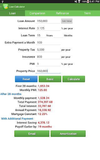 Financial Calculators Pro - Finance - apps