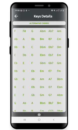 Guitar Lessons Pro. Chord Acco