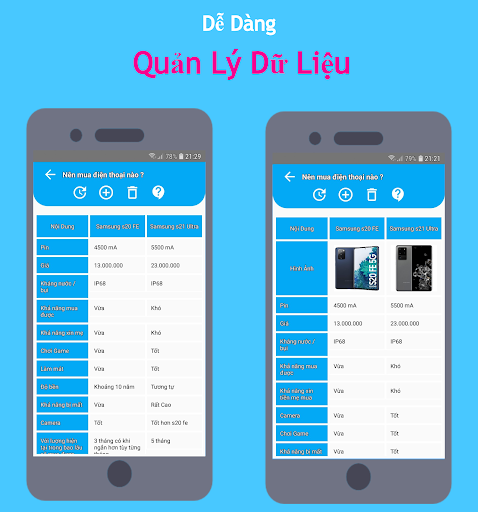 ComTable Bảng So Sánh