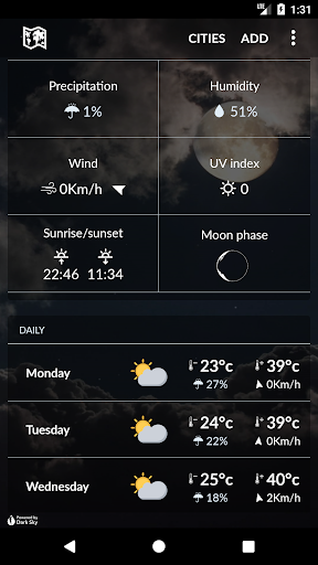 Laos Weather Screenshot 2 - AppWisp.com