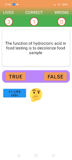 Biology Quiz - O Level