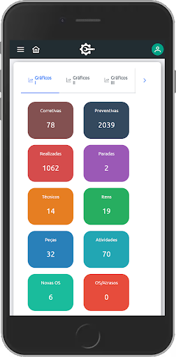 Manuprev Screen 2