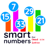 Cover Image of Unduh smart numbers for 5/36 Omad Lotto 1.625 APK
