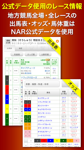 Android application 地方競馬予想ウマニティ（サンスポ＆ニッポン放送公認） screenshort