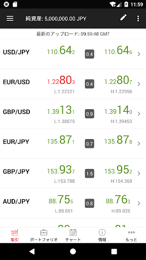 Android application JForex Trader JP デューカスコピー・ジャパン screenshort
