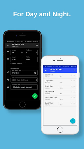 Screenshot of AlcoTrack: BAC Calculator