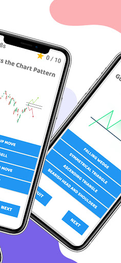 Trading Test- Trading Exam App Screen 2
