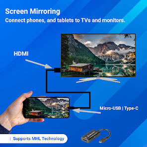 HDMI Cable For iPhone iPad IOS Android Micro USB Type C Phone to TV HDTV  Adapter
