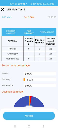 Chemphyholic Academy Screen 2