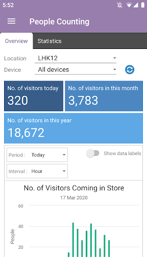 Iris Video Analytics Screen 3